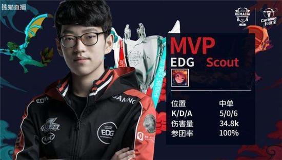 在上赛季意 在上赛季意