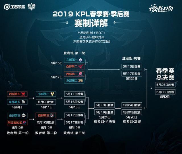 我们看到了 我们看到了