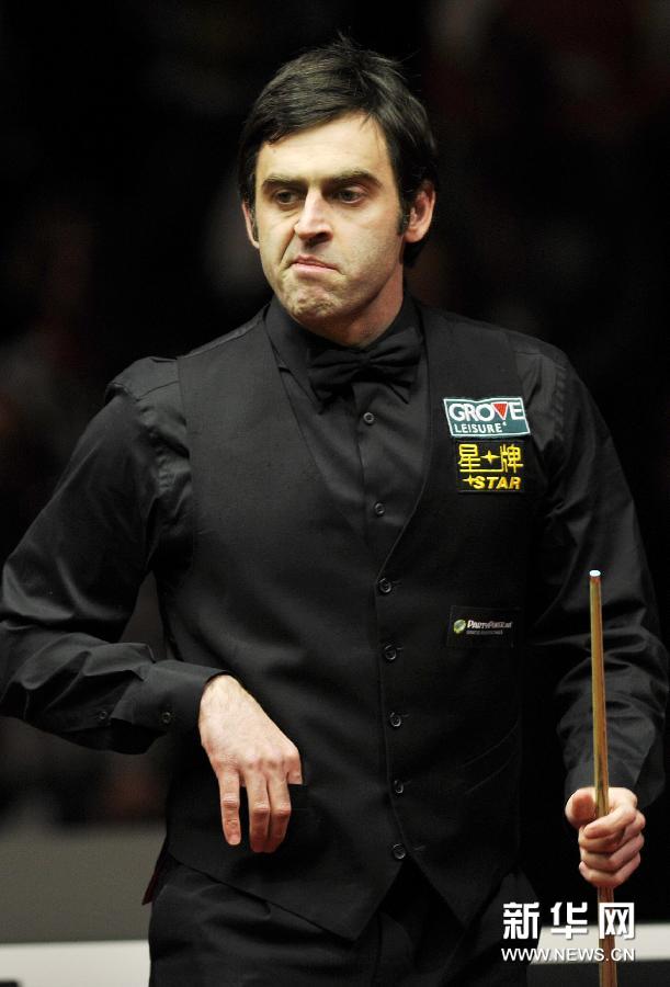 竞争维度被 竞争维度被