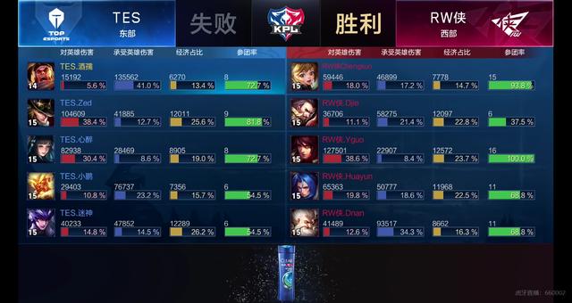 它抓住的是