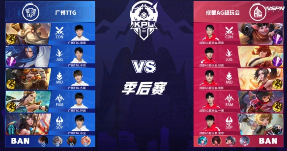闭环 闭环