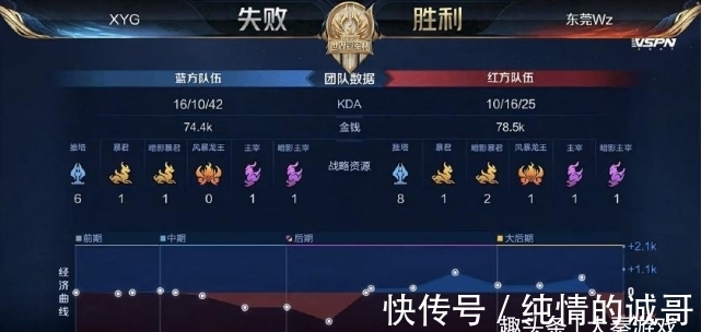 永久入库 永久入库