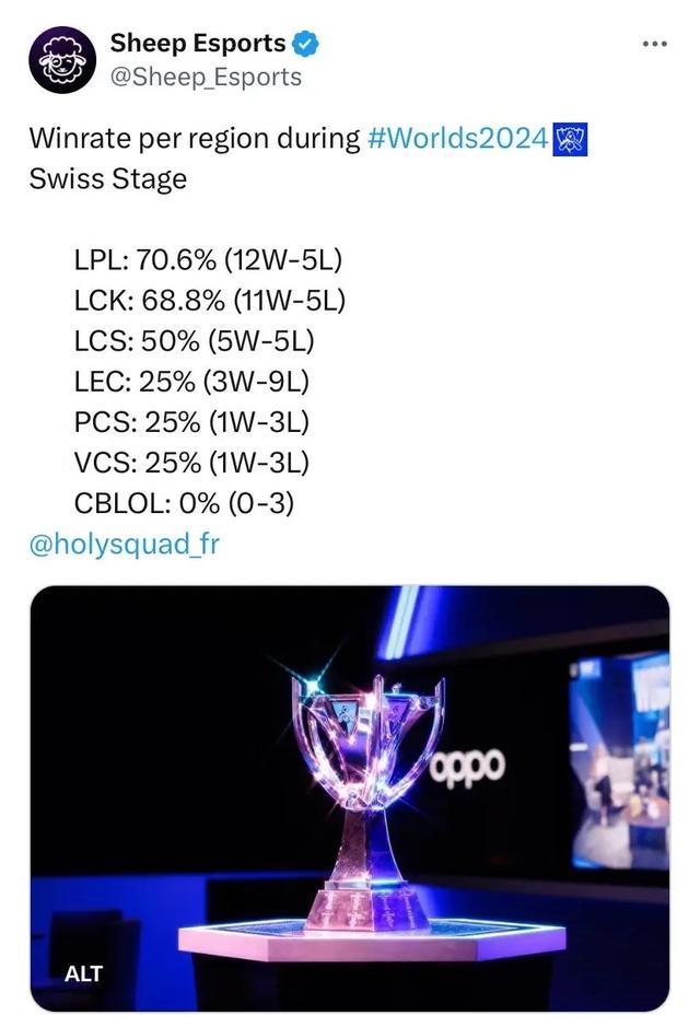 不止是门票 不止是门票